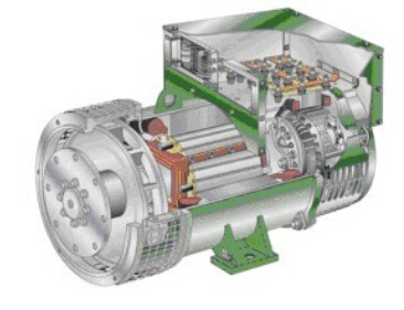 都昌发电机内部结构图 都昌发电机内部结构图